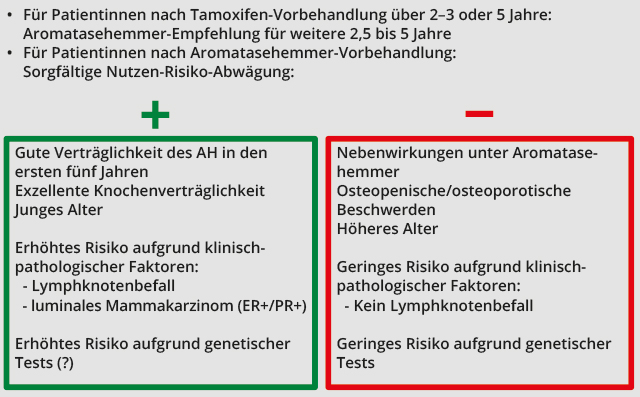 10 Möglichkeiten, sofort mit dem Verkaufen zu beginnen jintropin kaufen