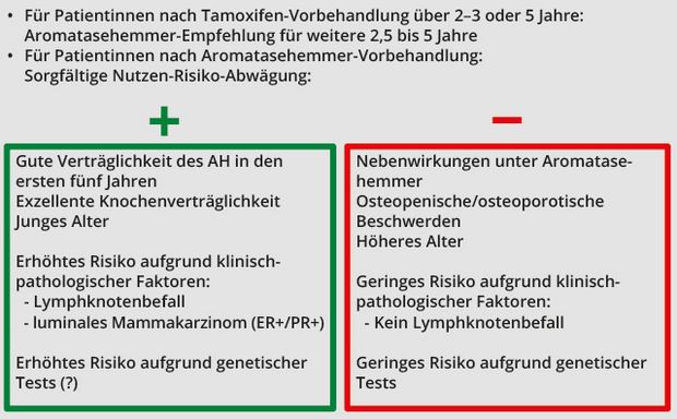 3 Kurzgeschichten, von denen Sie nichts wussten anapolon bodybuilding