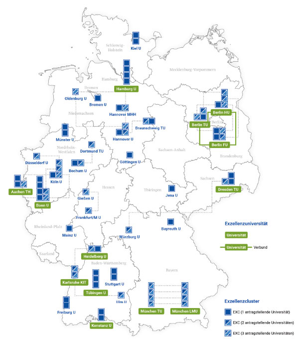 Exzellenzinitiative: Eine Sackgasse für die Universitäten [1] - Trillium  GmbH Medizinischer Fachverlag